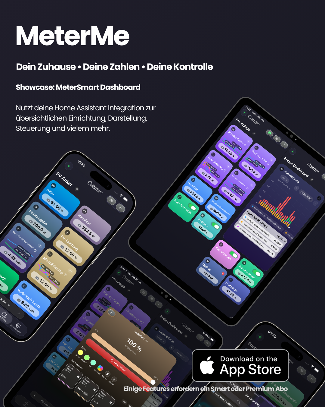 Showcase MeterSmart Dashboard